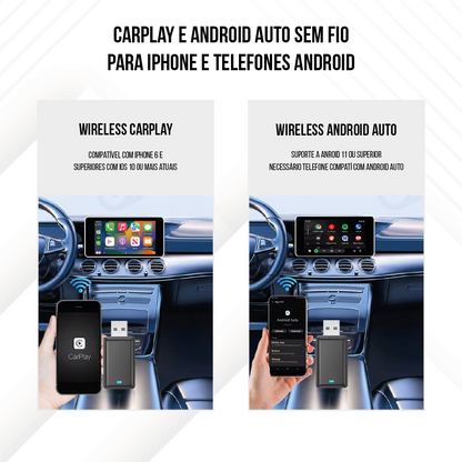 Adaptador wireless para espelhamento de celular