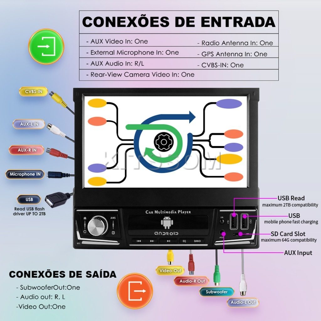 Central Multimídia Universal 1 DIN V2 Hide 7