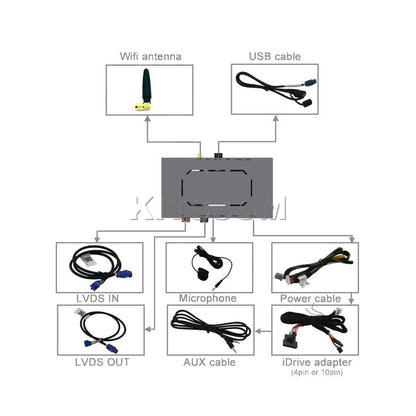 Interface Carplay V2 BMW X1 X3 X4 X5 X6 320 318 316 118 116 120 2010 2011 2012 2013-V2 CAR AUDIO-Kitssom