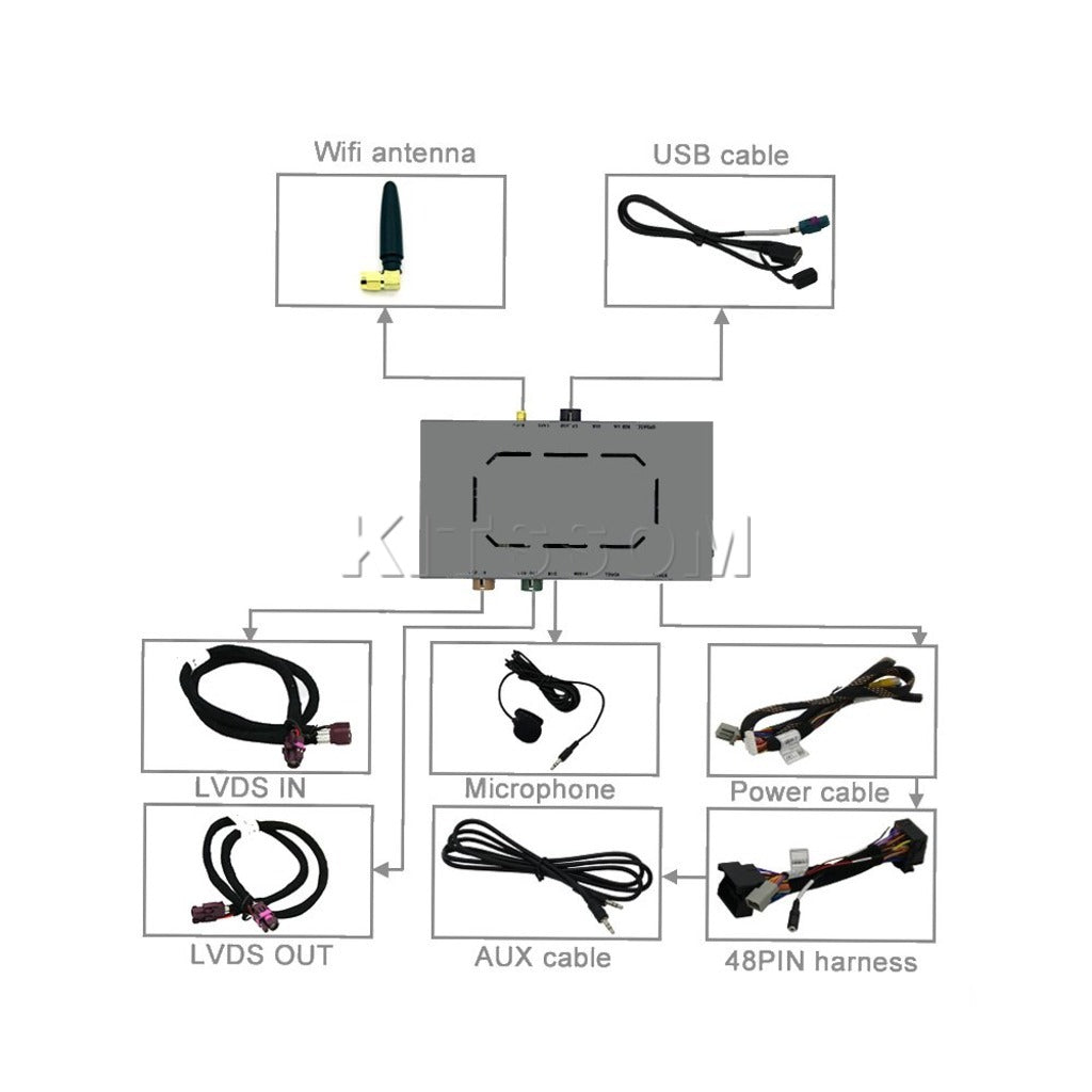 Interface Carplay V2 BMW X1 X3 X4 X5 X6 320 318 316 118 116 120 2014 2015 2016 2017-V2 CAR AUDIO-Kitssom