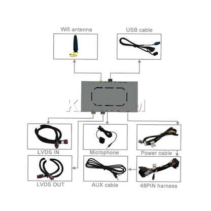 Interface Carplay V2 BMW X1 X3 X4 X5 X6 320 318 316 118 116 120 2014 2015 2016 2017-V2 CAR AUDIO-Kitssom