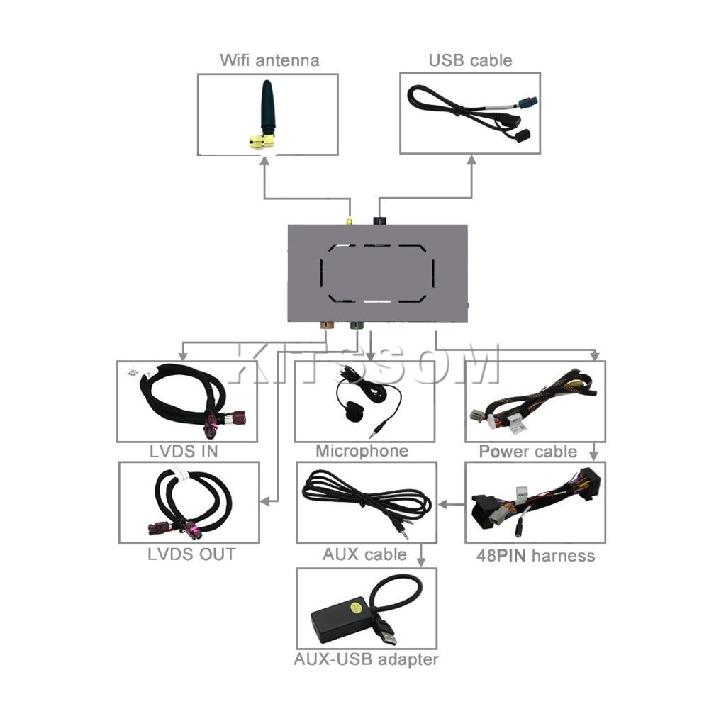 Interface Carplay V2 BMW X1 X3 X4 X5 X6 320 318 316 118 116 120 2018 2019 2020-V2 CAR AUDIO-Kitssom