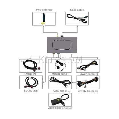 Interface Carplay V2 BMW X1 X3 X4 X5 X6 320 318 316 118 116 120 2018 2019 2020-V2 CAR AUDIO-Kitssom