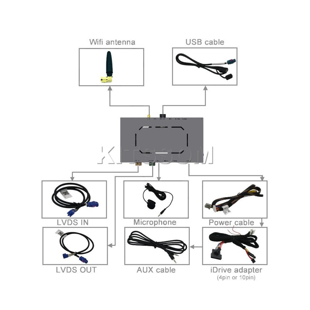 Interface Carplay V2 Volvo XC60 S60 V60 2014 2015 2016 2017 2018 2019-V2 CAR AUDIO-Kitssom