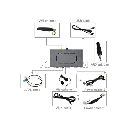 Interface Carplay V2 Audi Q5 2009 2010 2011 2012 2013 2014 2015 2016 2017-V2 CAR AUDIO-Kitssom