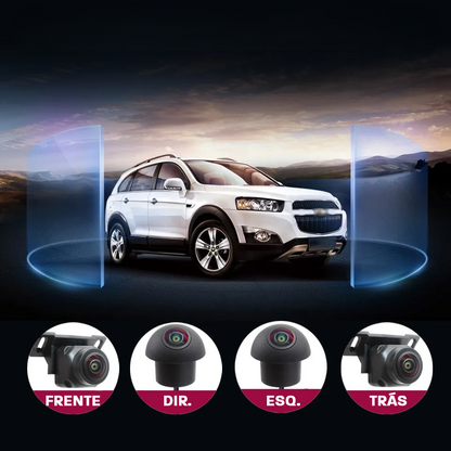 Kit de Câmeras 360° 3D – Visão Panorâmica Completa